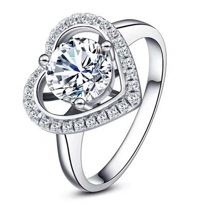 女(nǚ)友(yǒu)生(shēng)日(rì)送什(shén)麽禮物(wù)